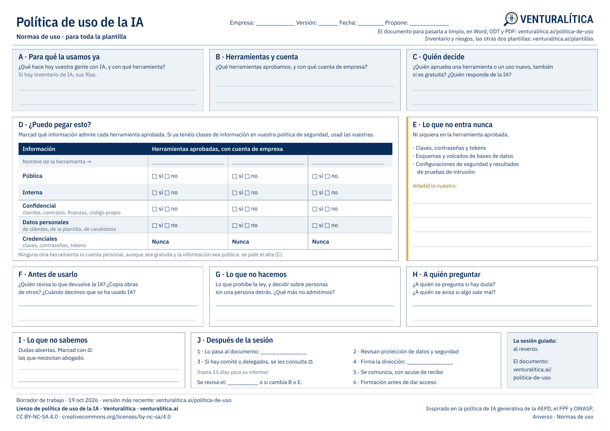 Anverso del lienzo de política de uso de la IA: herramientas y cuenta, quién decide, la tabla «¿Puedo pegar esto?», lo que no entra nunca, antes de usarlo, lo que no hacemos y a quién preguntar.
